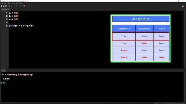 Logical Operators in Python | Python Tutorials for Beginners (Hindi) смотреть онлайн