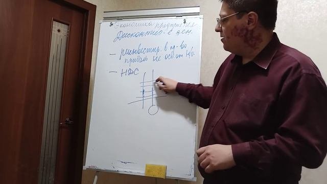 Лекция Экономика предприятия - Проблемы инвестирования в экономику России