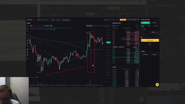 Удерживаю 31500$ лонг, нервный срыв - что делать? смотреть онлайн
