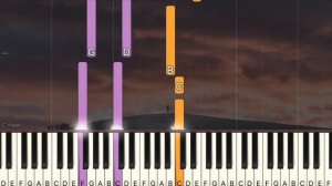Roxette - Listen To Your Heart (Easy Piano, Piano Tutorial) Sheet