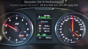 Hyundai i30 N Performance - fuel consumption: city, 90, 120, 140 km/h :: [1001cars]