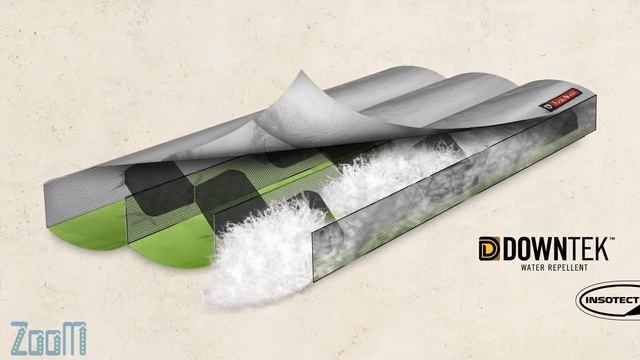 Спальные мешки Nemo Eqiupment: Harmony, RHYTHM, W'S RHAPSODY, Canon смотреть онлайн