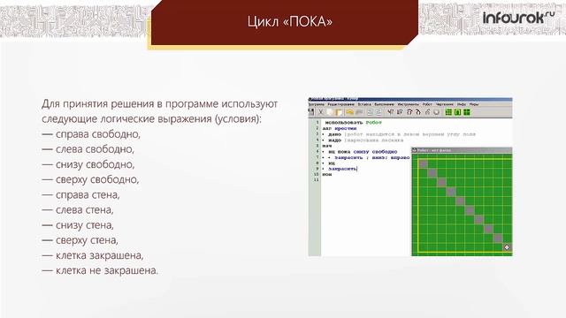 Программа кумир циклы. Цикл в кумире робот. Алгоритм робот кумир Информатика. Циклический алгоритм кумир. Цикл пока в кумире робот.