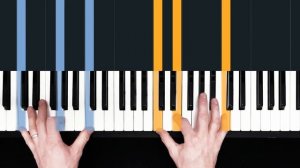 Piano Tutorial for "Head over Heels" by Tears for Fears | HDpiano (Part 1)