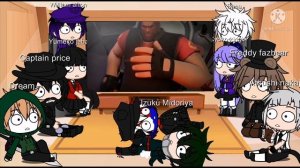 Fandoms react to TF2 Meet the Medic