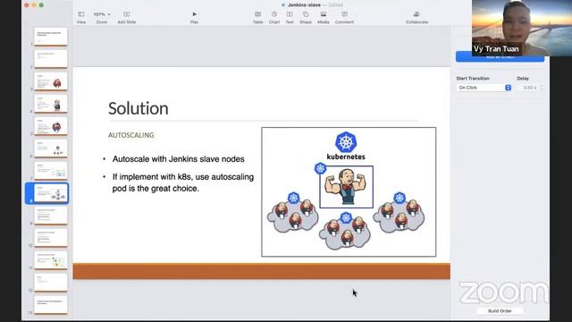 TALKSHOW: JENKINS SCALING WITH KUBERNETES смотреть онлайн