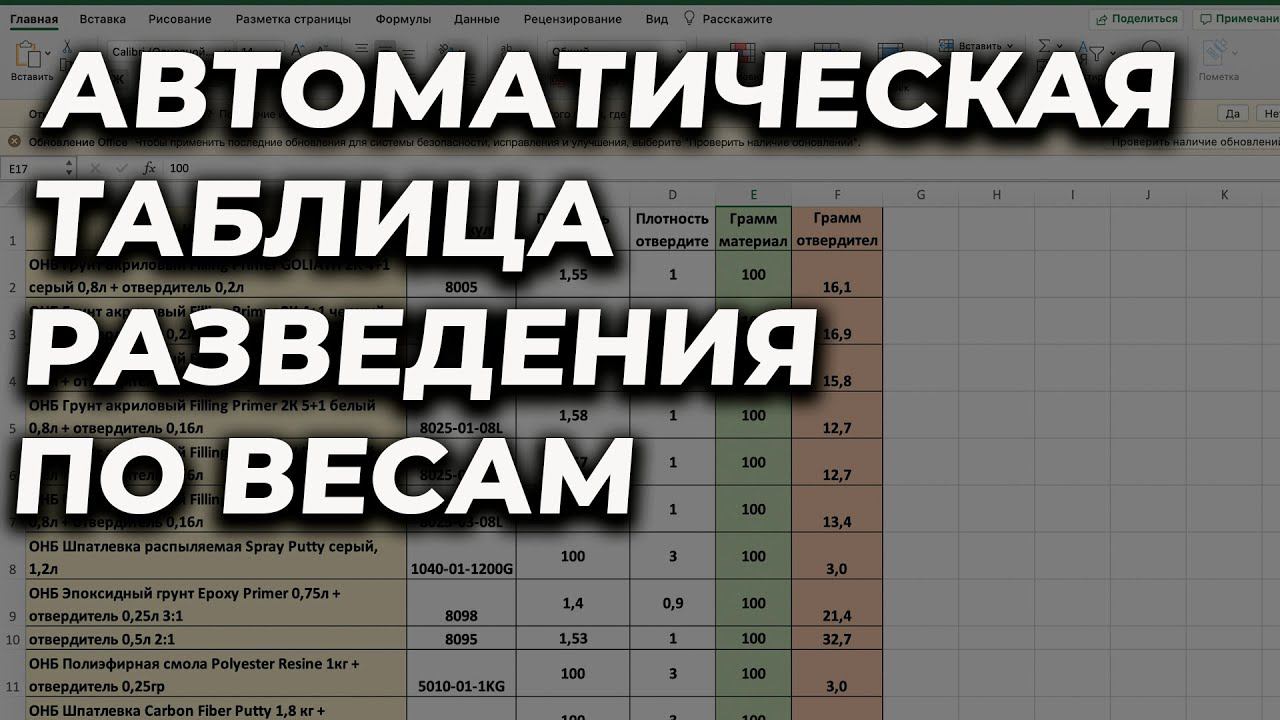 АВТОМАТИЧЕСКАЯ таблица расчёта пропорций материала ОНБ по весам