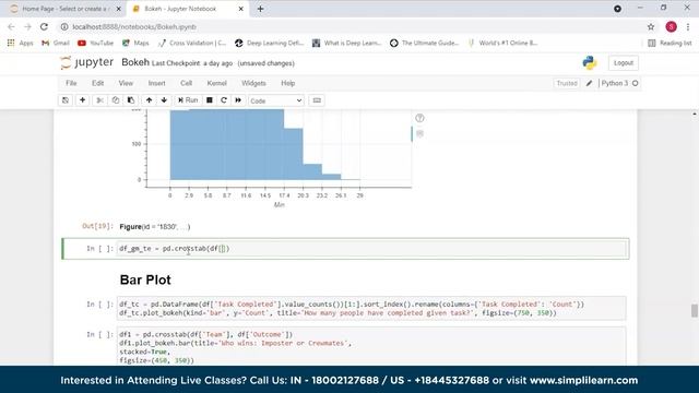 Python Bokeh Tutorial | Python Data Visualization With Bokeh | Python Bokeh Dashboard | SimpliCode