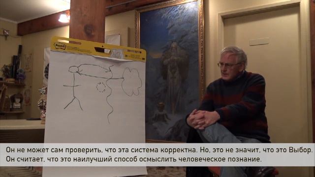 Феномен рефлексии в философии