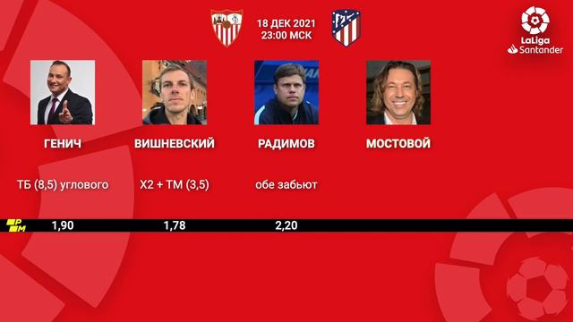 Коллективный разум. Севилья - Атлетико Мадрид. Прогноз экспертов