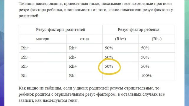 Может ли у родителей с положительным резусом быть ребёнок с отрицательным? смотреть онлайн