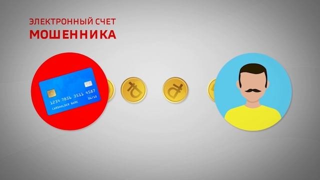 Шарлатаны