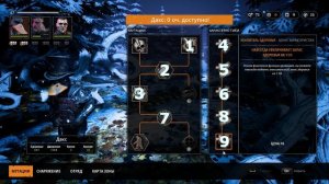 Гайд по мутациям в Mutant Year Zero: Road to Eden