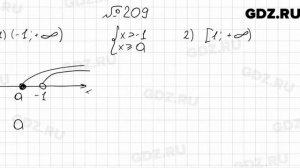 № 209 - Алгебра 9 класс Мерзляк