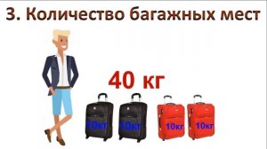 Нормы провоза багажа в самолете