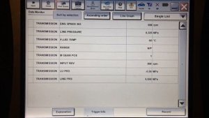 Вой вариатора Ниссан Жук