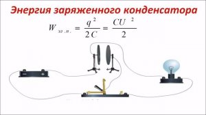 Конденсатор. Физика 9 класс