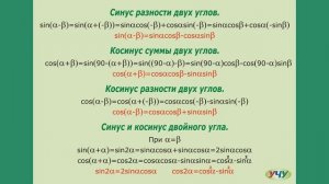 Синус суммы и разности двух углов. (Тригонометрия - урок 5)