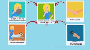 Апчхи - вакцинируйтесь