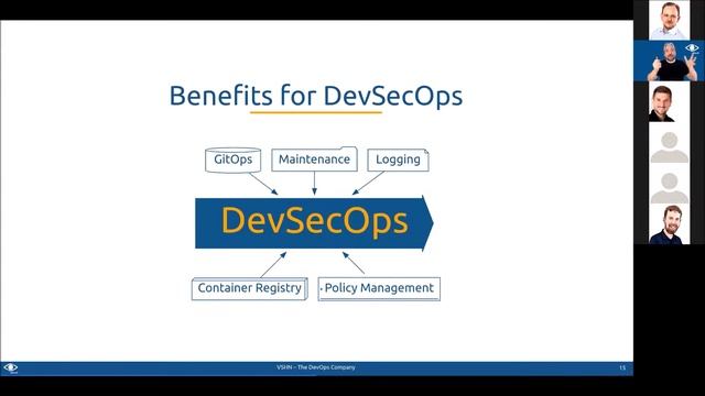 Project Syn: Application Management on Kubernetes