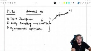 Tutorial on Automated Machine Learning using MLBox