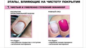 Идеальное покрытие под кутикулу