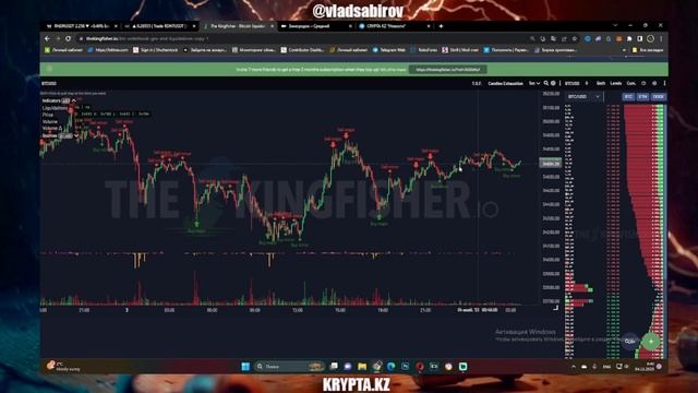 KingFisher - Как пользоваться картами ликвидаций? полный обзор.