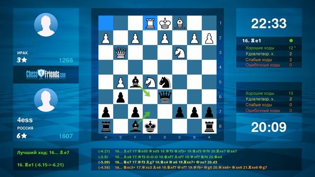 Chess Game Analysis: منتصرالكعبي - 4ess : 0-1 (By ChessFriends.com) смотреть онлайн