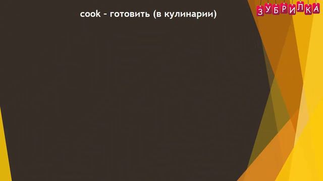 100. Английский язык с 0 до уровня Advanced  #английский #английскийязык #уроки #курс