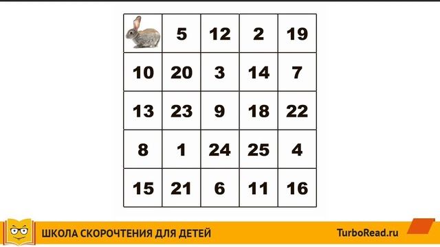Как развить у ребенка пространственное мышление? Простые, но эффективные упражнения