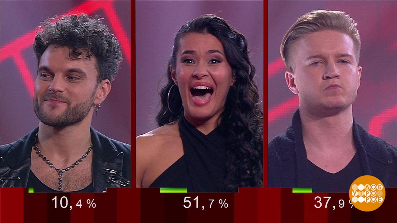 Голос 19 4 24. Голос 19 4 24. Судьи шоу голос америка. Армянский пицец в голосе. Полуфиналисты голоса 21.