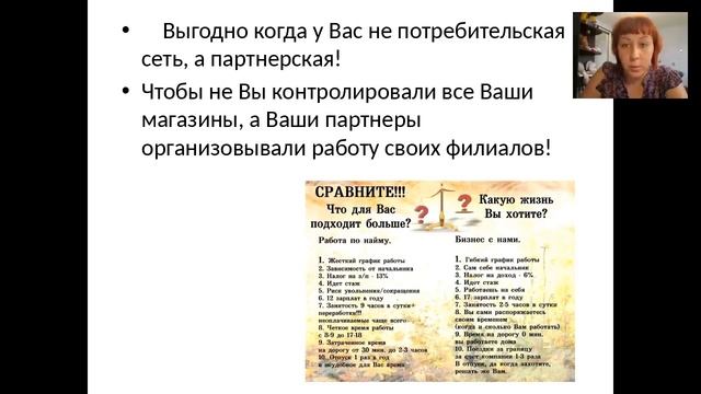 Суть бизнеса. Климанова Елена смотреть онлайн