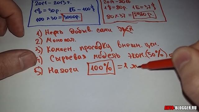 Почему нефть дешевеет, а бензин дорожает. Разберем на примере России. Просто о сложном смотреть онлайн