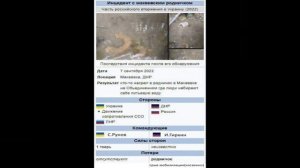 Макеевский родничок - Откуда мем ?