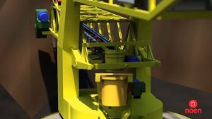 Циклично-поточная технология. Визуализация