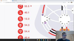 Селезёночный центр и деньги. Неопределенная селезенка. Дизайн Человека