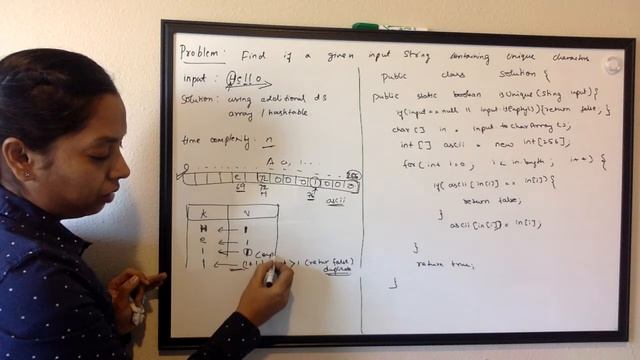 Determine if a string has all Unique Characters in java смотреть онлайн