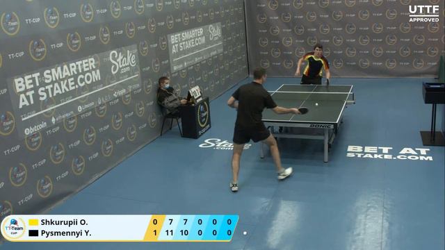 13 декабря 2020. Голубой зал. TT Cup смотреть онлайн