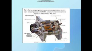 Устройство генератора