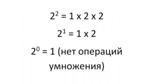 Почему 0 в степени 0 равно 1?