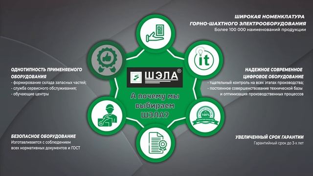 А почему мы выбираем ШЭЛА? смотреть онлайн