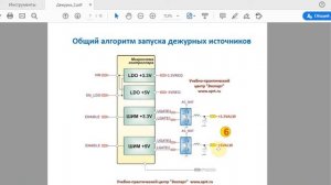 Дежурные источники питания ноутбуков (часть 2)