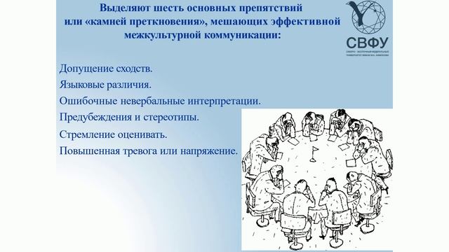 Межкультурные коммуникации