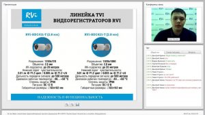 Вебинар. Аналоговое видеонаблюдение высокого разрешения RVi HDTVi. (16 сентября 2015)