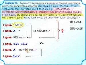7 класс. Проценты. Уравнение.