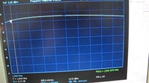 Балун с гальванической развязкой