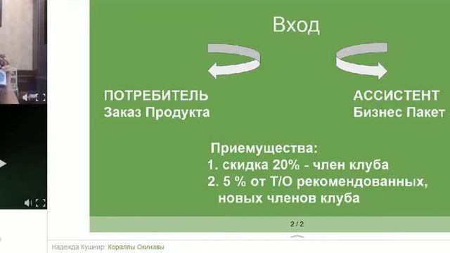 Скорость 20М или как попасть на Мальдивы Искусство промоушена А Луконин и М Федоренко смотреть онлайн