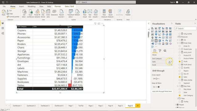 Adding KPI Icons in Power BI Table and Conditionally Formatting it
