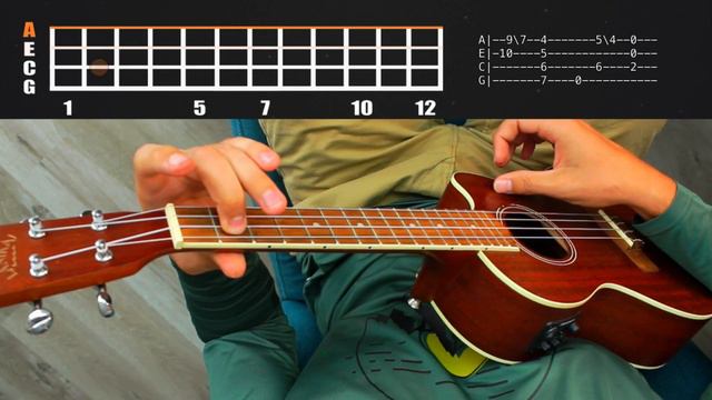 Minecraft C418 SWEDEN Ukulele Tutorial