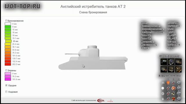 Зоны пробития AT 2 видео World of Tanks